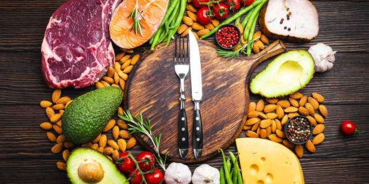 Ketogenic Diet Market Growth Analysis and Forecast to 2028 