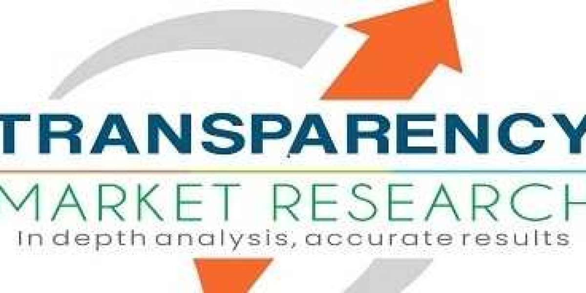 Nitrobenzene Market Size, Share, Analysis and Forecast | Key Segments, Benefits & Opportunity