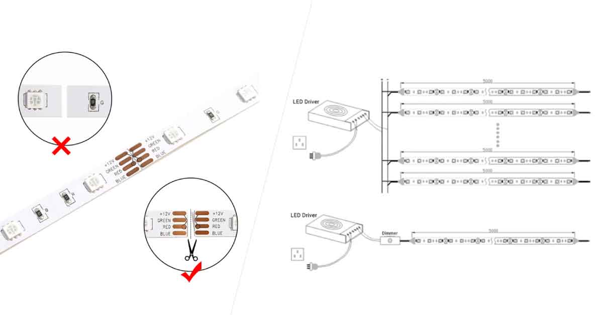 LED Strip Lights: Cutting and Connecting - All About LED Lights