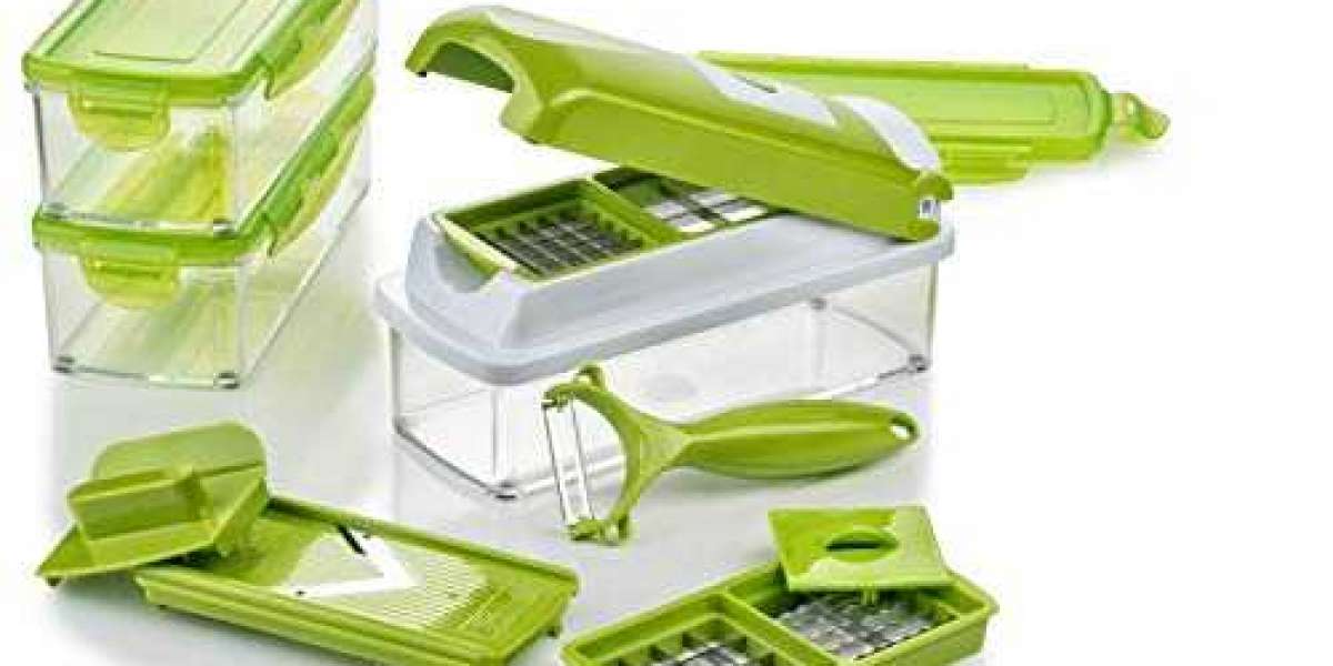 Household Slicer Market Size, Revenue, Trends, Competitive Landscape Study & Analysis, Forecast To 2028