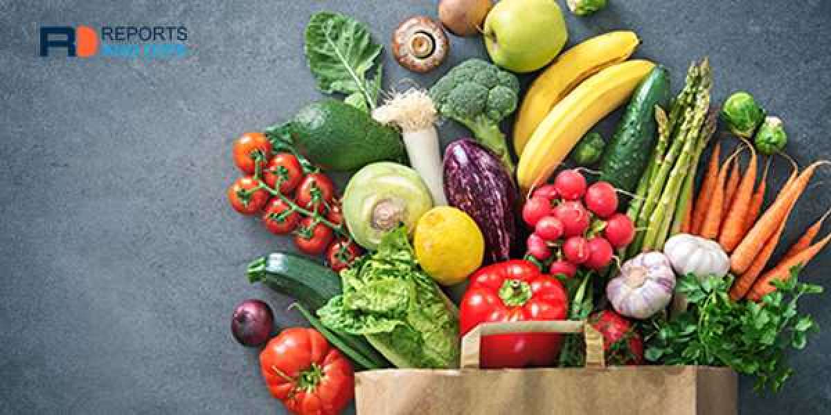 Organic Food Products Market 2022: Top Manufacturers, Production Analysis and Growth Rate Through 2028