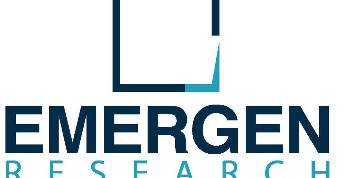Ai in Healthcare Market Share by Growth Size, Driving Factors, Key Segments and Regional Analysis