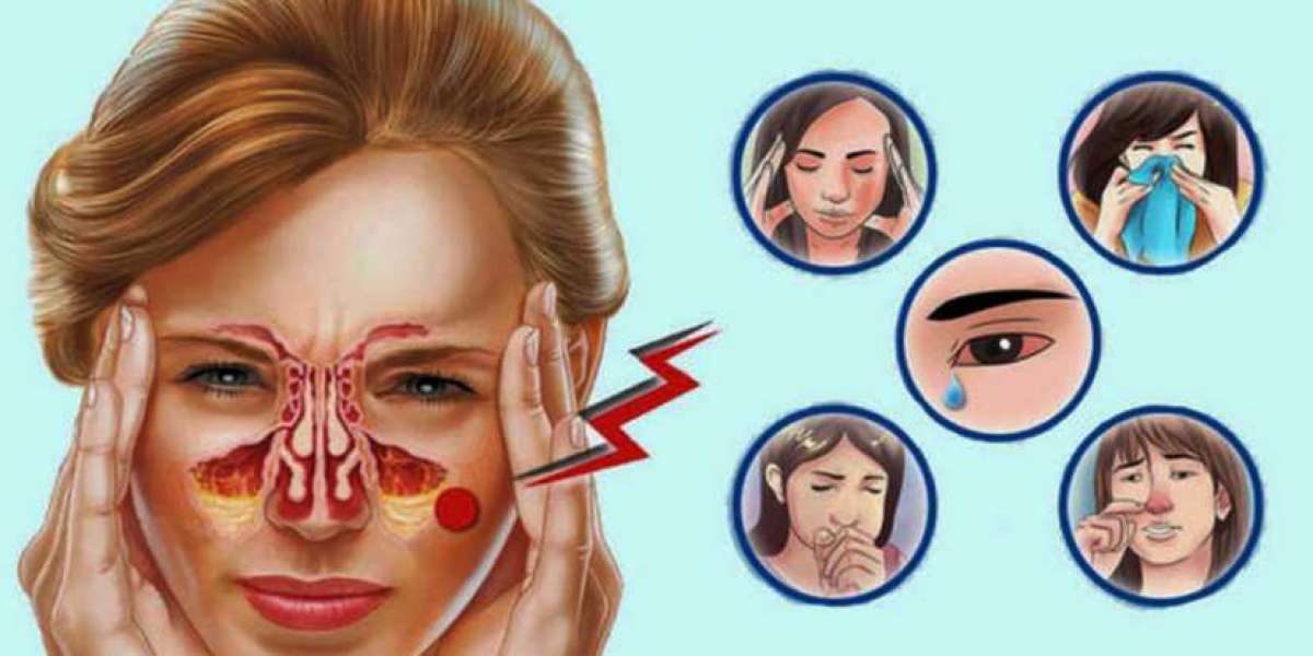 Allergic Rhinitis Market Analysis, Size, Share, Trends, Growth and Forecast 2031