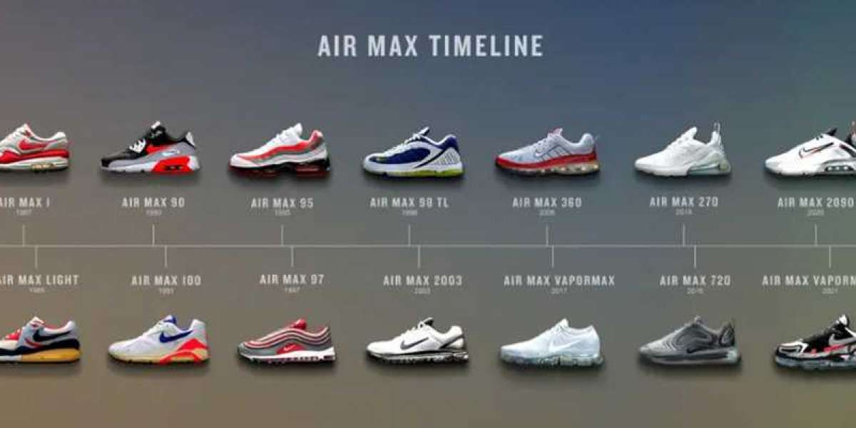 Nike Air Max：風格與功能的完美結合