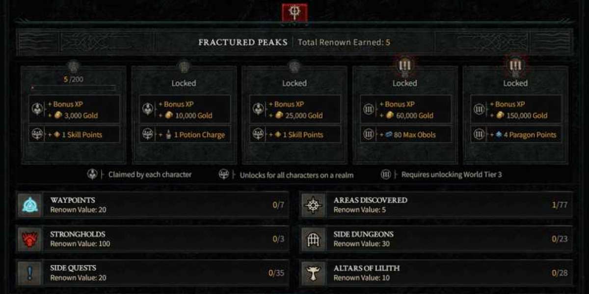 Diablo 4 Renown System - Rewards and Updates