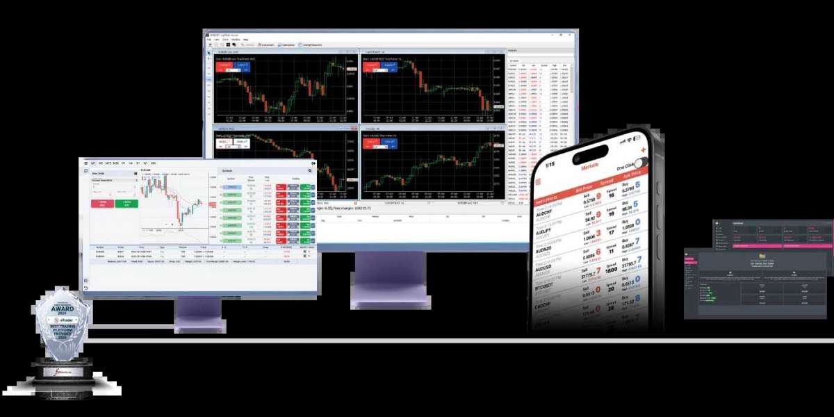 nTrader: The Ultimate Forex White Label Software for Brokers