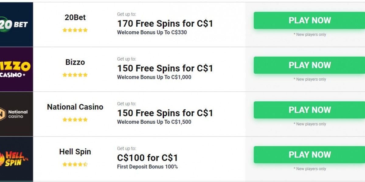 Gambling Insider: Your Gateway to the Best Canadian Online Casinos