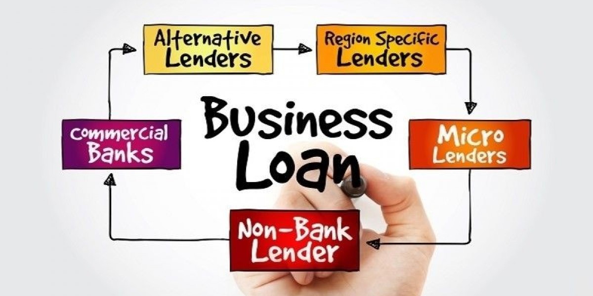 Microloans for Businesses: Exploring the Best Quick Loan Options for Technology Enterprises