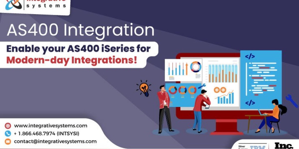 AS400 Integration — The Key to Keeping Legacy Systems Relevant Today