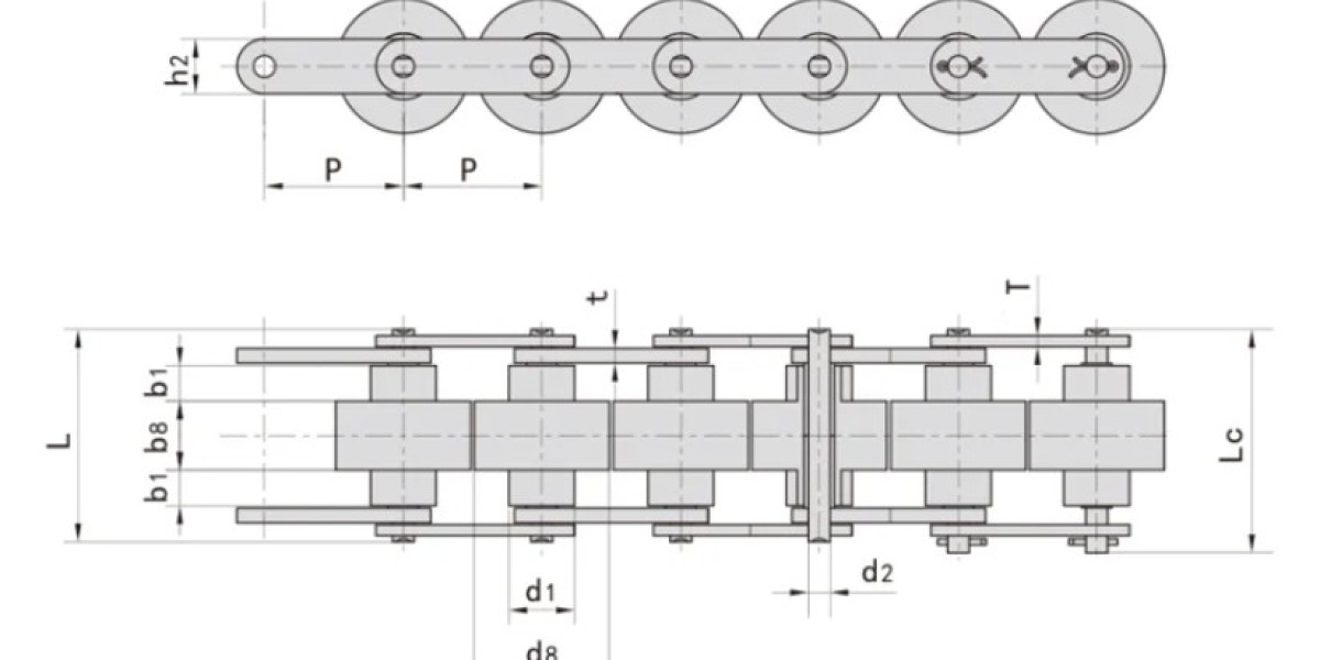 Lubricity is very important for infinitely variable speed chains in PIV