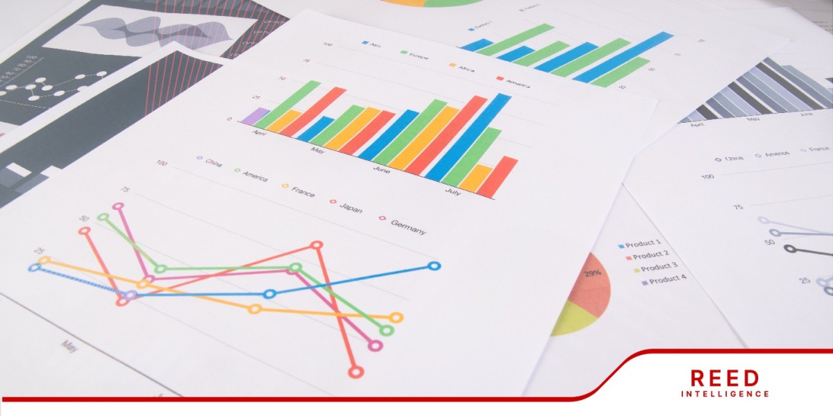 What Does the Future Hold for the Liquid Boron Market  (2023–2031)?