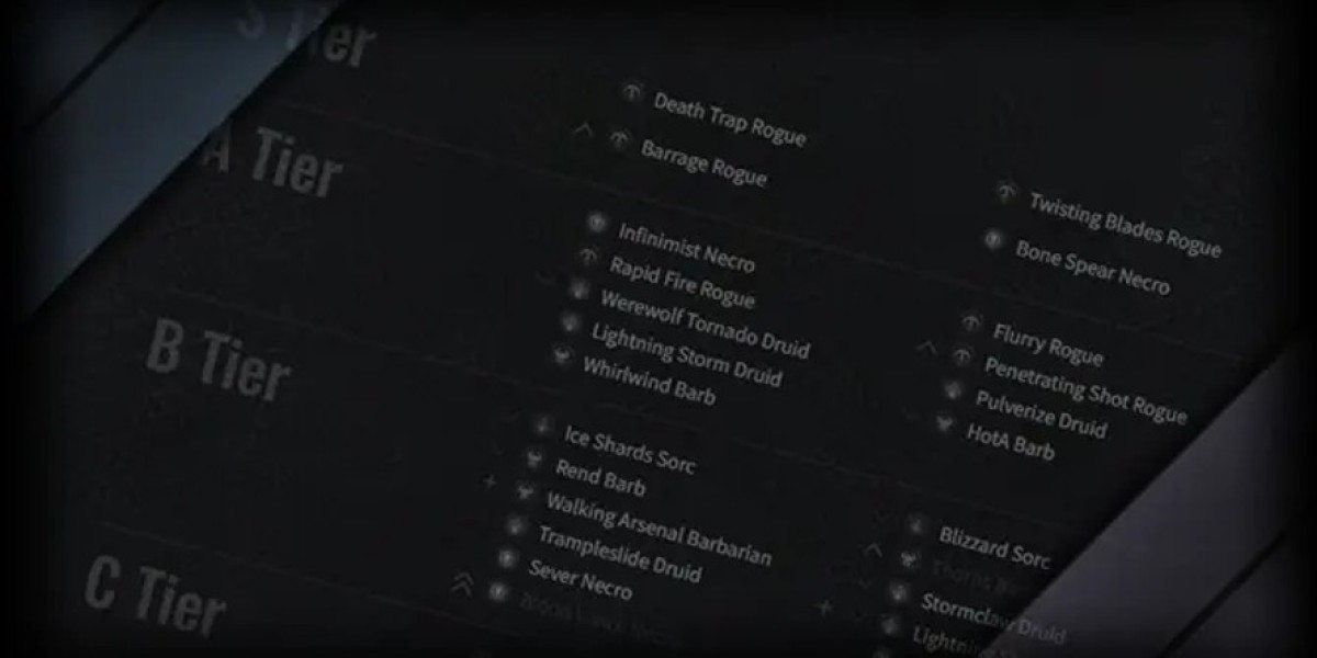 Diablo 4 Season 8 - Belial's Return: Tier Lists