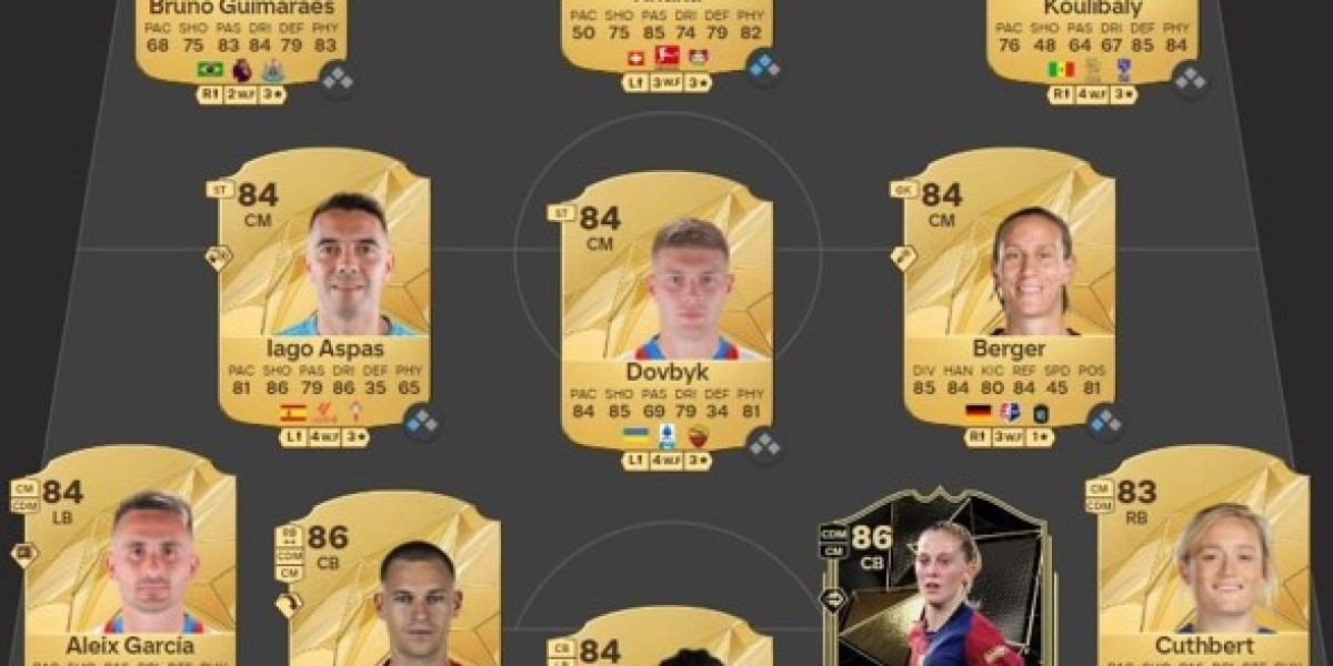 DCE Renfort TOTS Bundesliga - Guide & Conseils