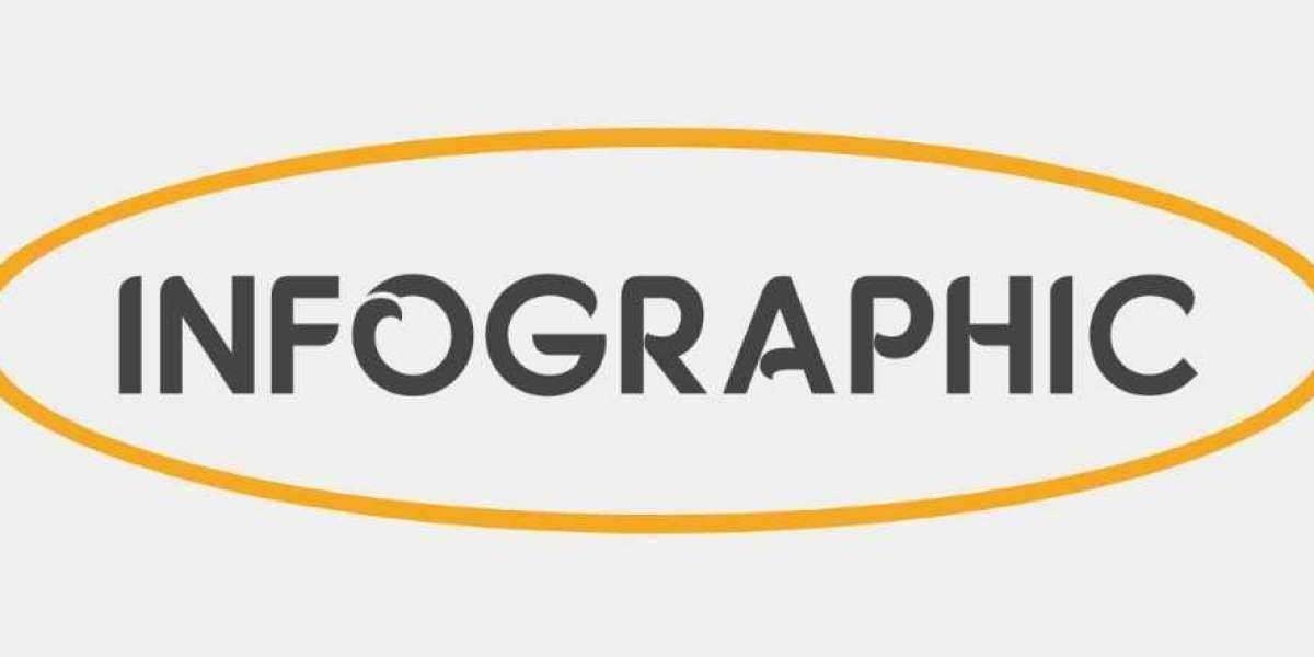 Yacht Photographer