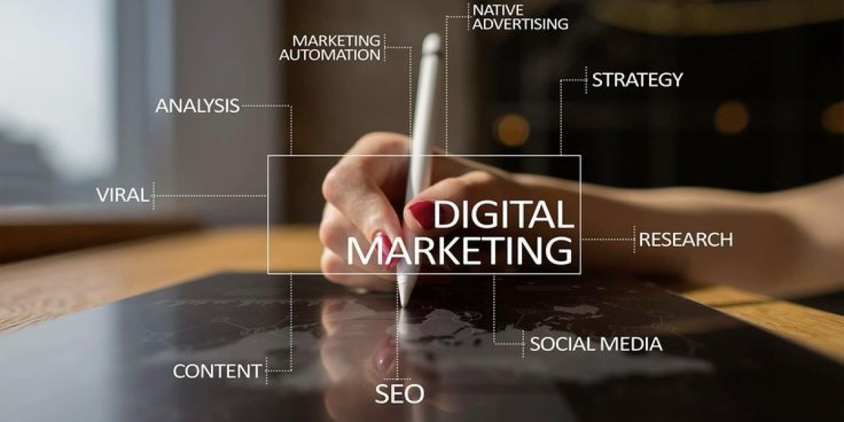 Why Digital Marketing Solutions Matter Today