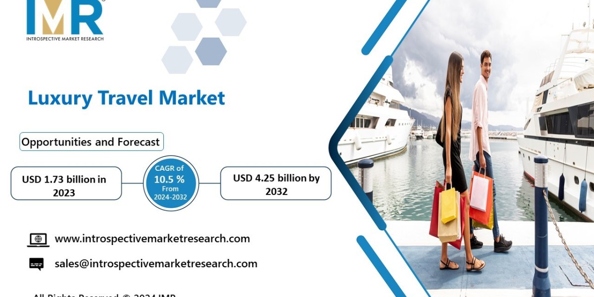 Luxury Travel Market: Global Trends & Growth Forecast 2025