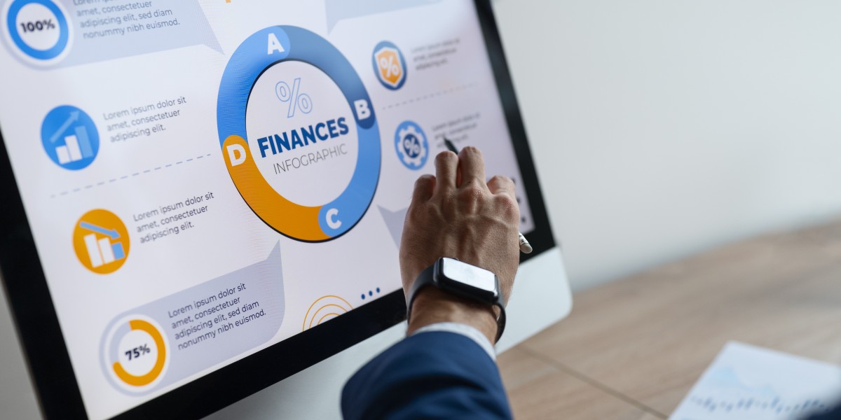 Enterprise Asset Management Solutions: Trends & Insights