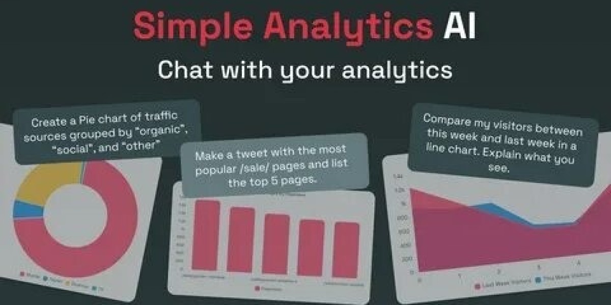The Real-World Impact of AI-Powered Analytics Today
