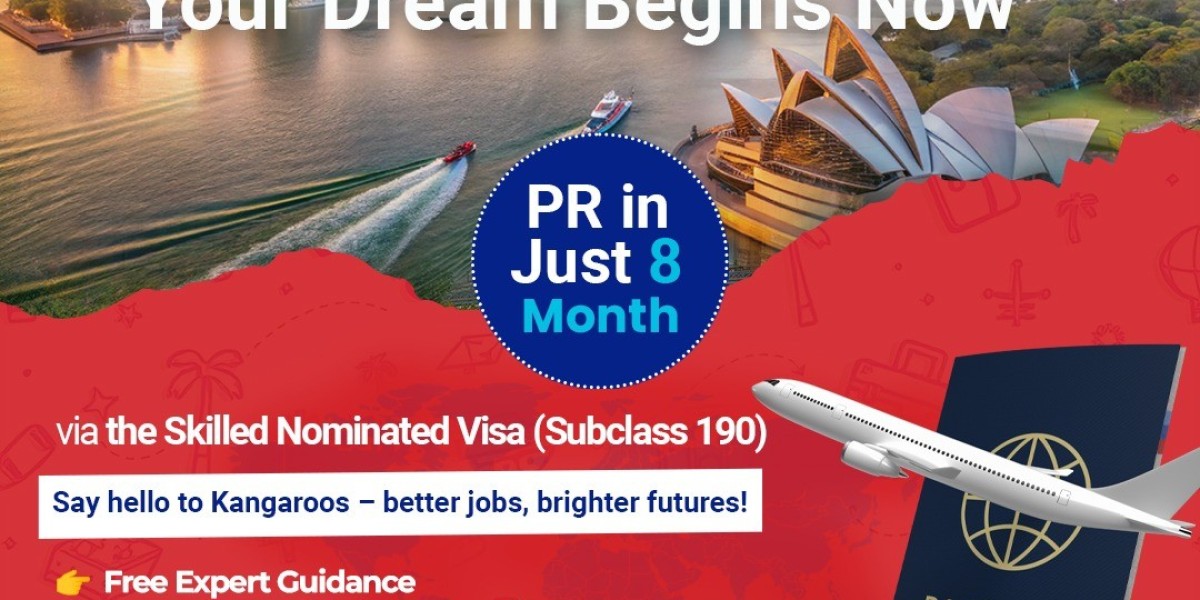 Australia PR for Chartered Accountants from India: A Complete 2025 Guide