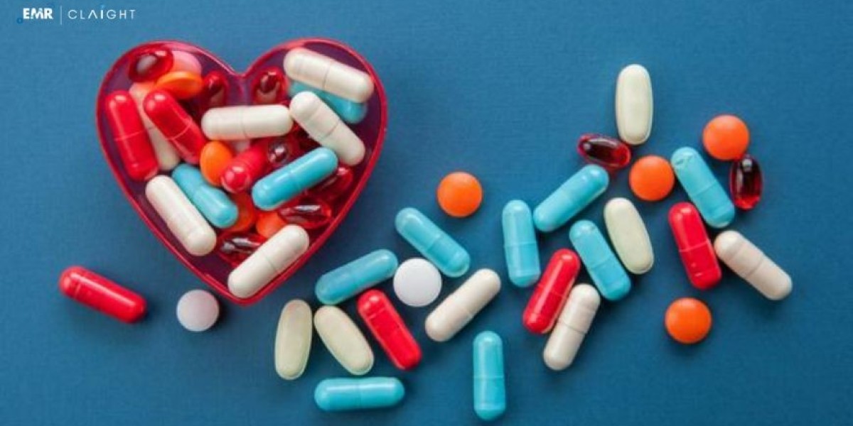 Cardiovascular Drugs Market Analysis: Growth Forecast, Key Players & Opportunities (2025–2034)