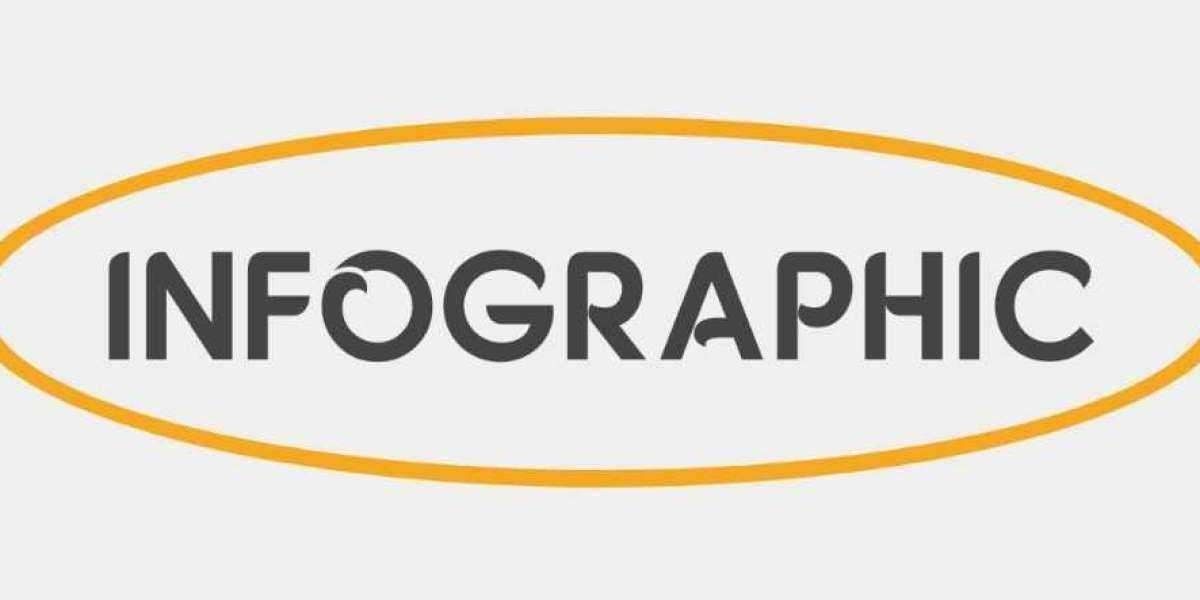 Wedding photography Ireland