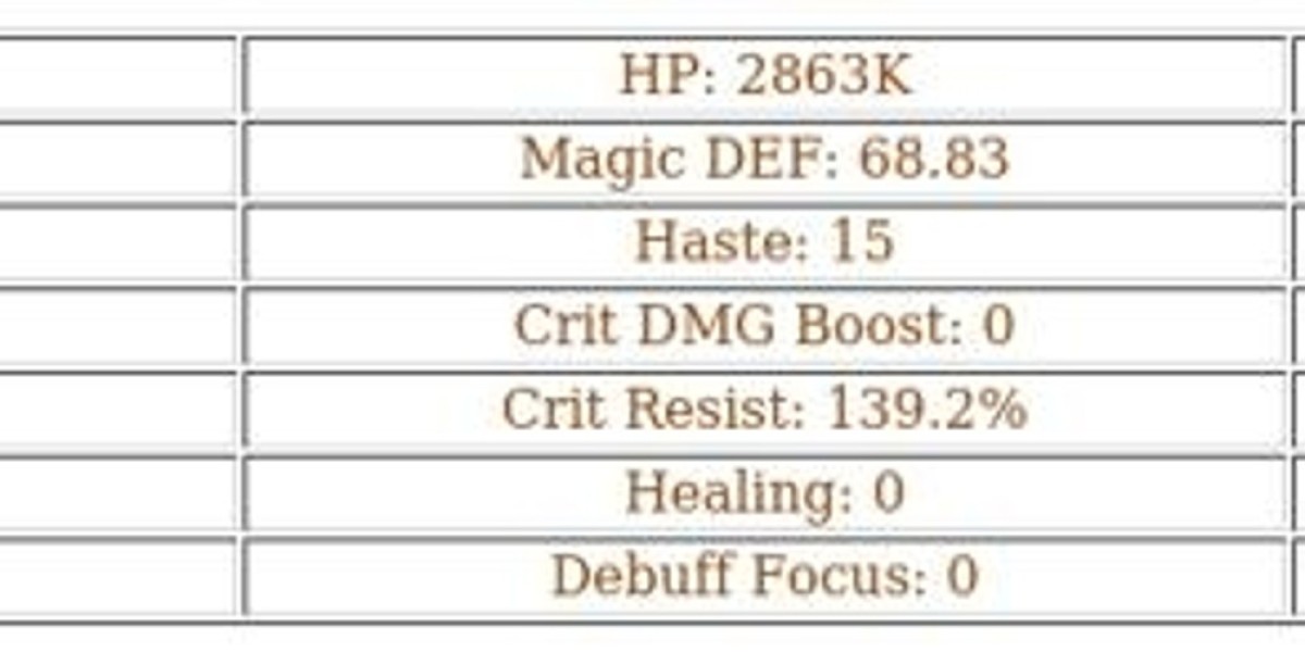 Valen in AFK Journey: AOE Power - Beware Late Game