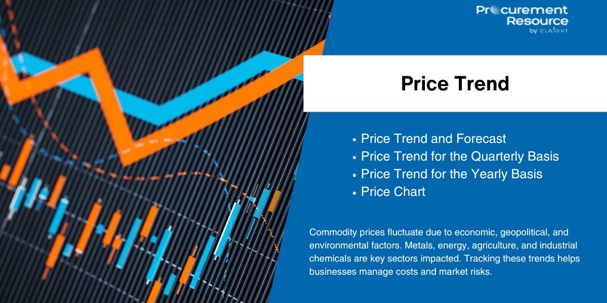 Phosgene Price Trend: Comprehensive Market Analysis and Insights