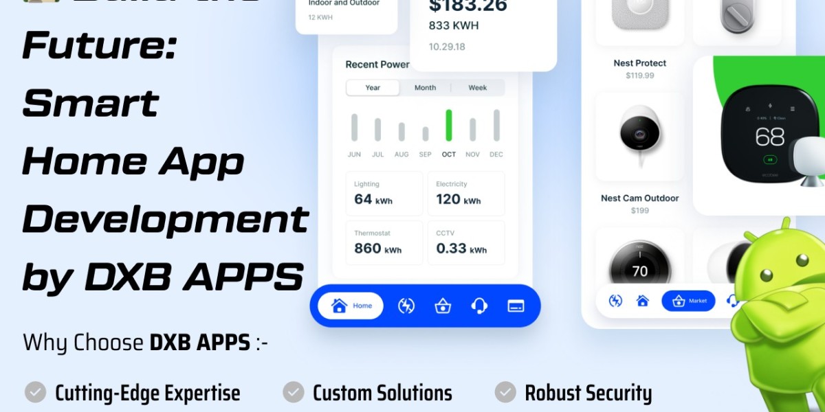 DXB APPS offers best mobile application development Abu Dhabi services