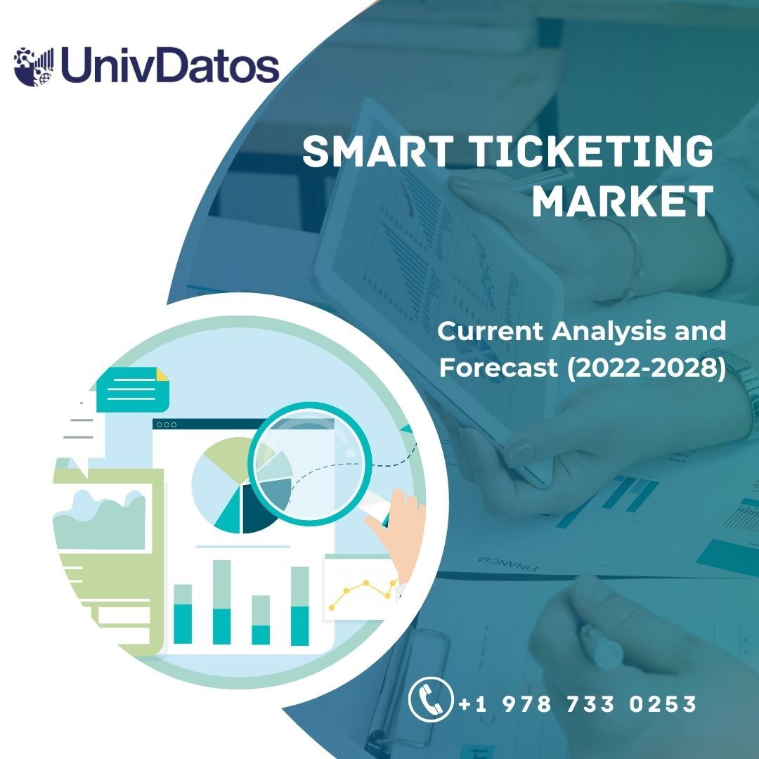 Smart Ticketing Market - Analysis, Size, Growth, Trends & Forecast 2028