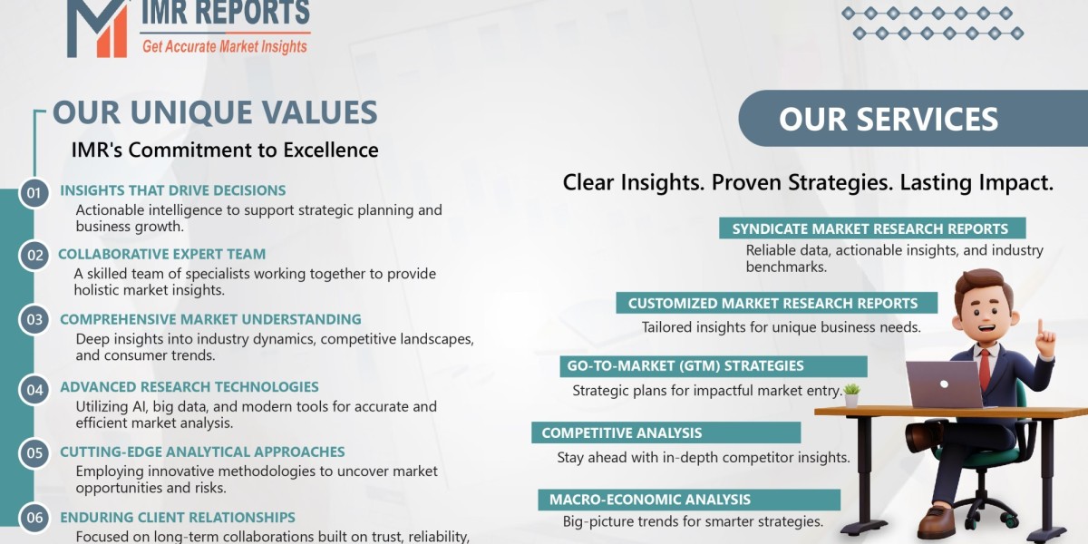 Additives for Corrugated Adhesive Market Size & Growth Forecast: 2025 & Beyond