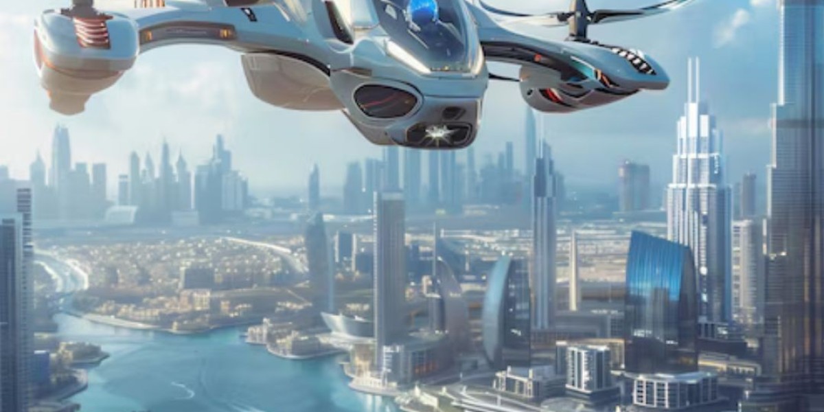 Flying Cars Market In-Depth Insights And Analysis