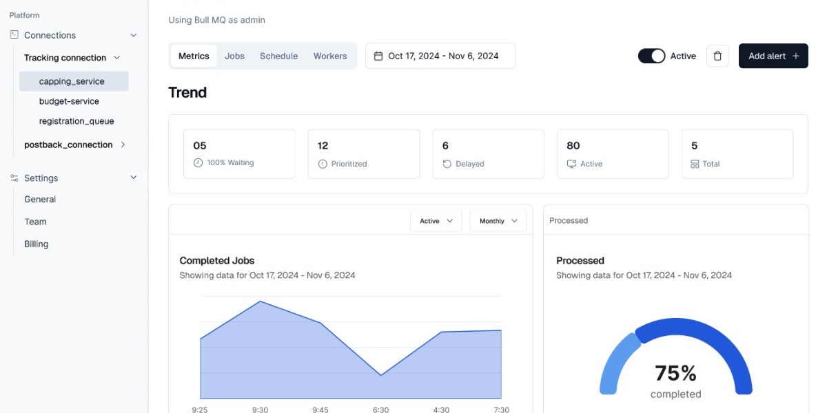 BullMQ UI: Visualizing and Managing Background Jobs with Ease