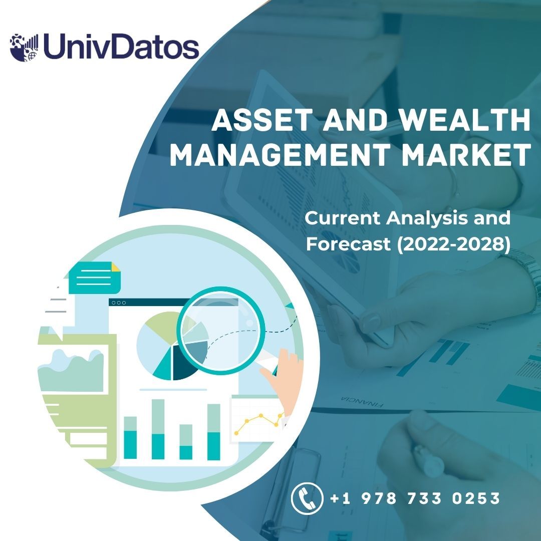 Asset and Wealth Management Market - Analysis, Size, Growth, Trends