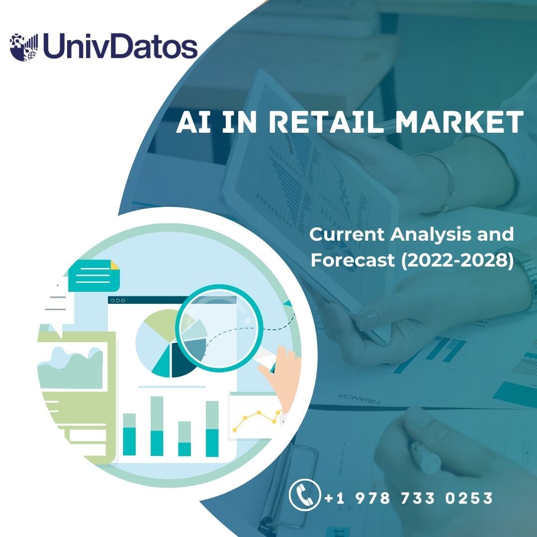 AI In Retail Market - Analysis, Size, Growth, Trends & Forecast 2028