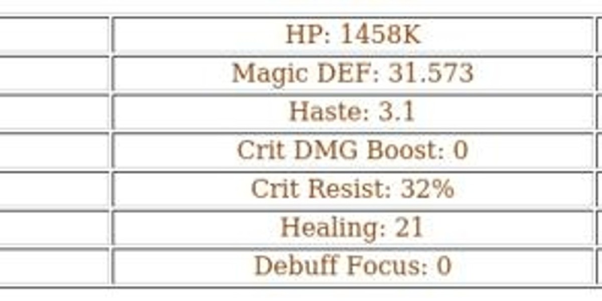 Fay Weak Support Guide – Lightbearer Healer Overview