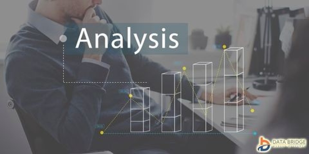 Implantable Biomaterial Market Companies: Growth, Share, Value, Size, and Insights By 2035