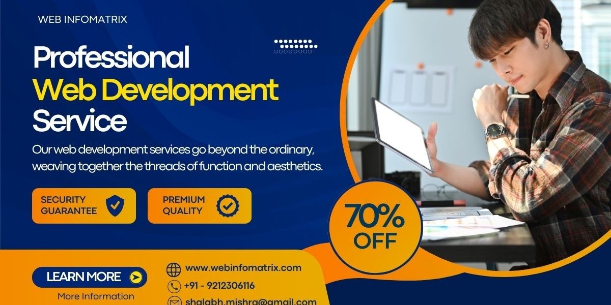Custom Web Development Services Derby – Build a Digital Powerhouse
