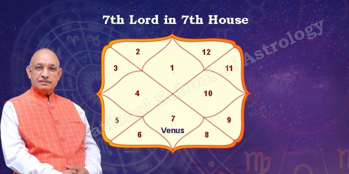 Seventh Lord in the Seventh House