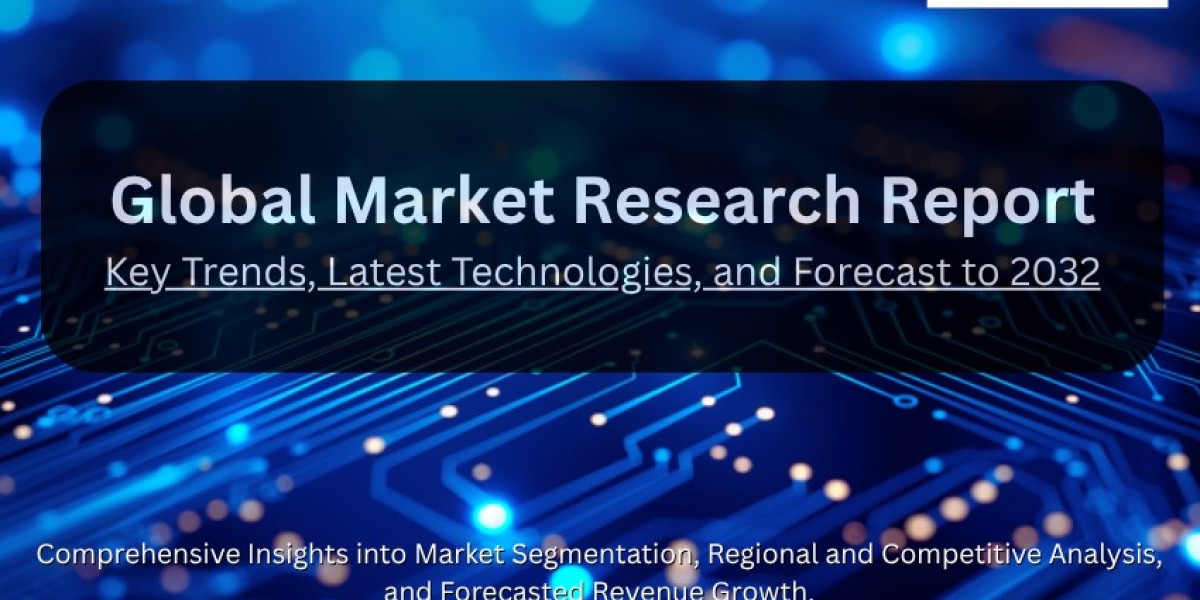 In-Vehicle Operational Amplifiers Market Outlook 2025–2032: Trends, Growth Forecast, and Strategic Insights