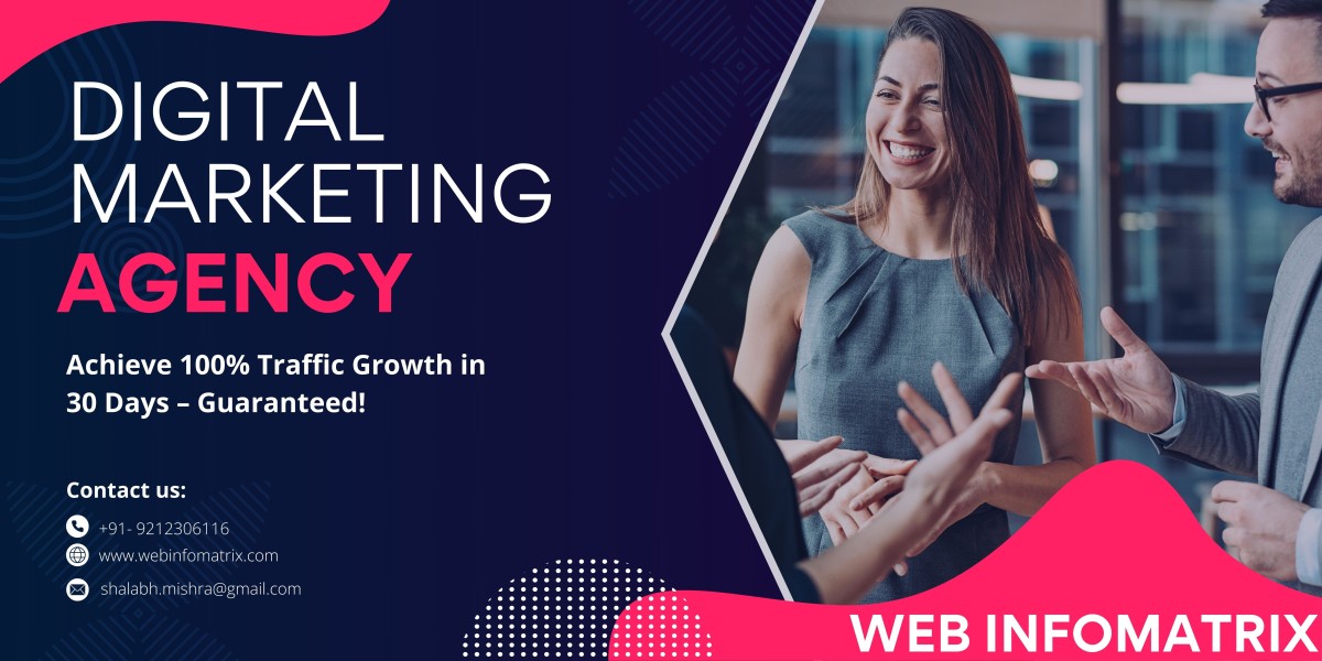 WebinfoMatrix: Birmingham Website Design Company