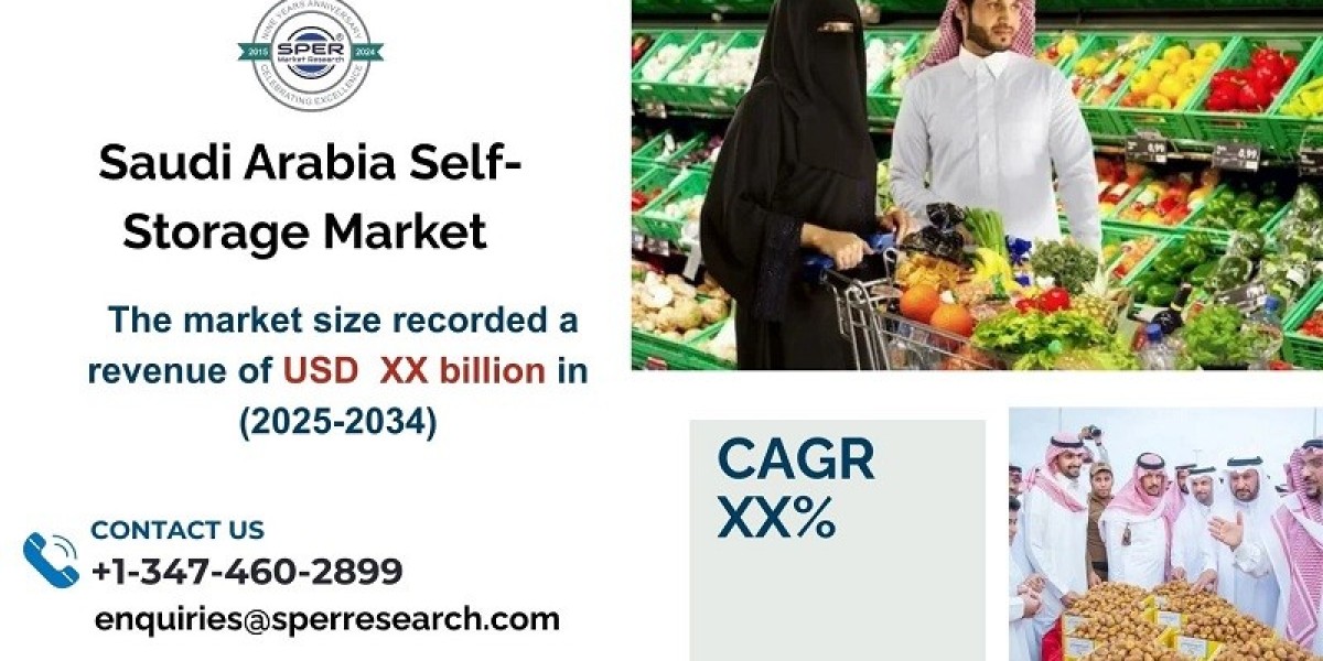 Saudi Arabia Self-Storage Market Size, Trends and Growth 2034