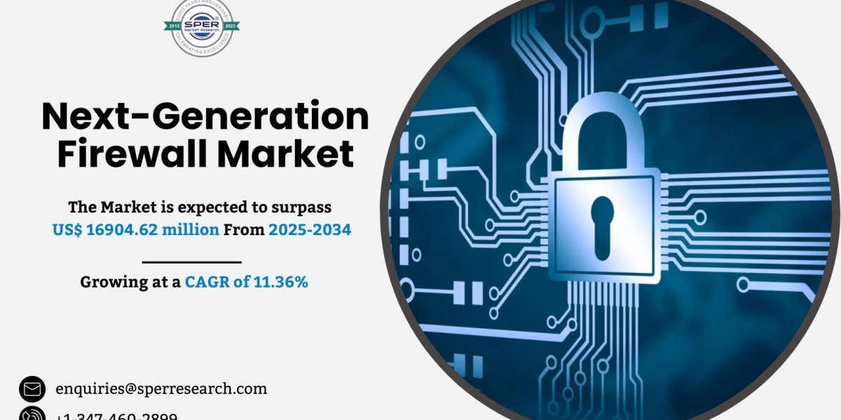 Next-Generation Firewall Market Analysis and Forecast 2034
