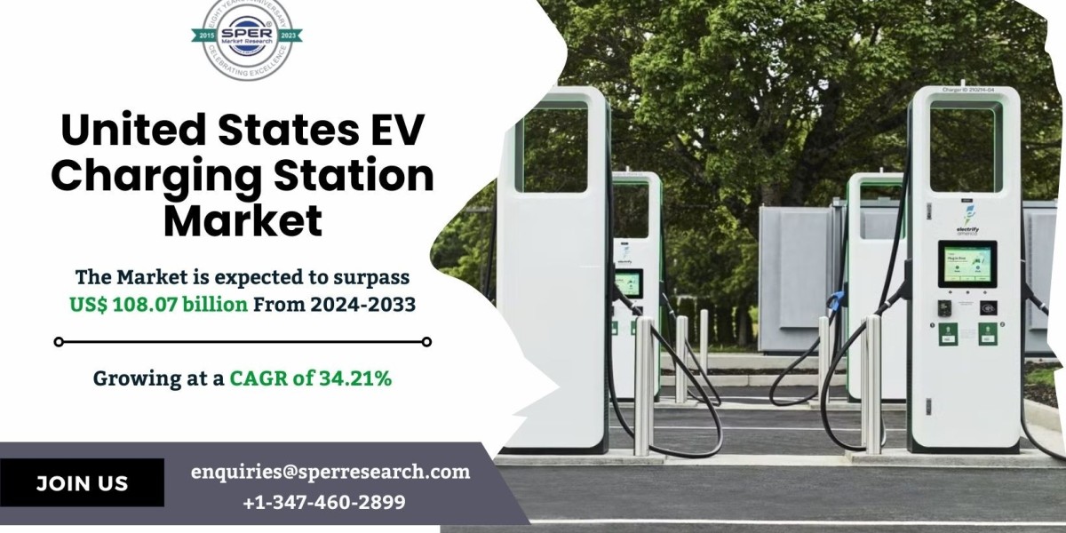 United States EV Charging Station Market Growth Analysis 2034