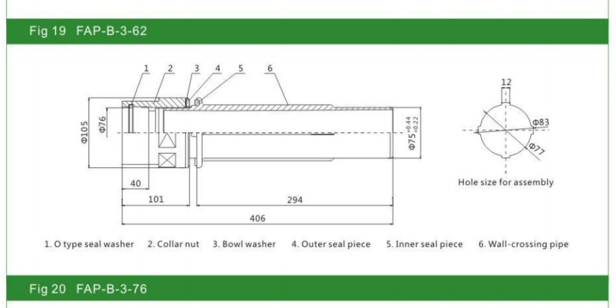 Industrial dust control: The intelligent Trend of bag filter pulse valve