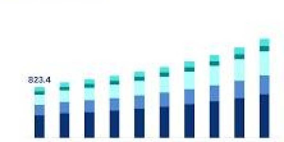 Vietnam Elderly Care Market Size, Share, Trends, Demand, Growth and Competitive Outlook