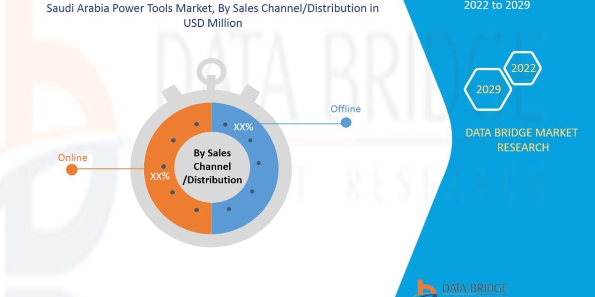 Saudi Arabia Power Tools Market Size, Share, Trends, Demand, Industry Growth and Competitive Outlook