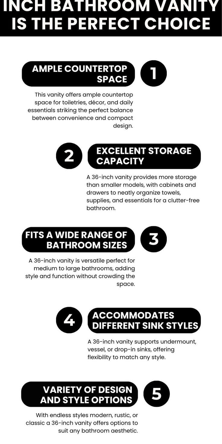 Pin on 36 inch bathroom vanity