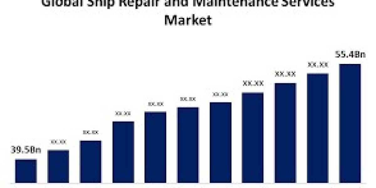 U.S. Ship Repair and Maintenance Services Market Size, Share, Trends, Demand, Growth and Competitive Outlook