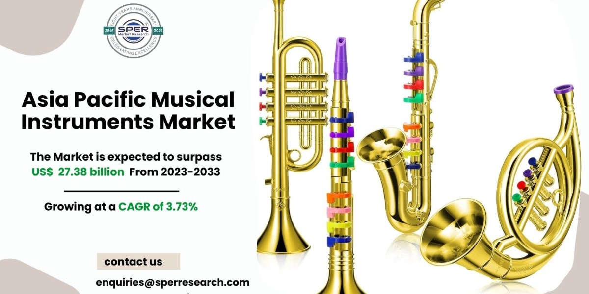Asia Pacific Musical Instruments Market Trends and Growth Driver 2034
