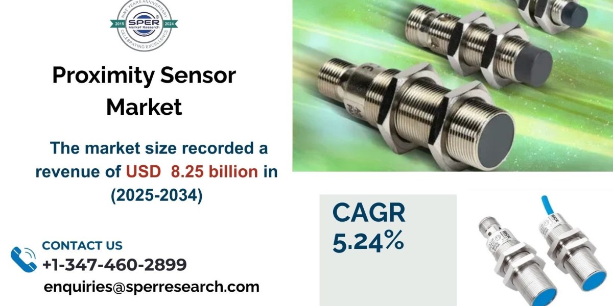 Proximity Sensor Market Size, Share, Growth and Trends 2034